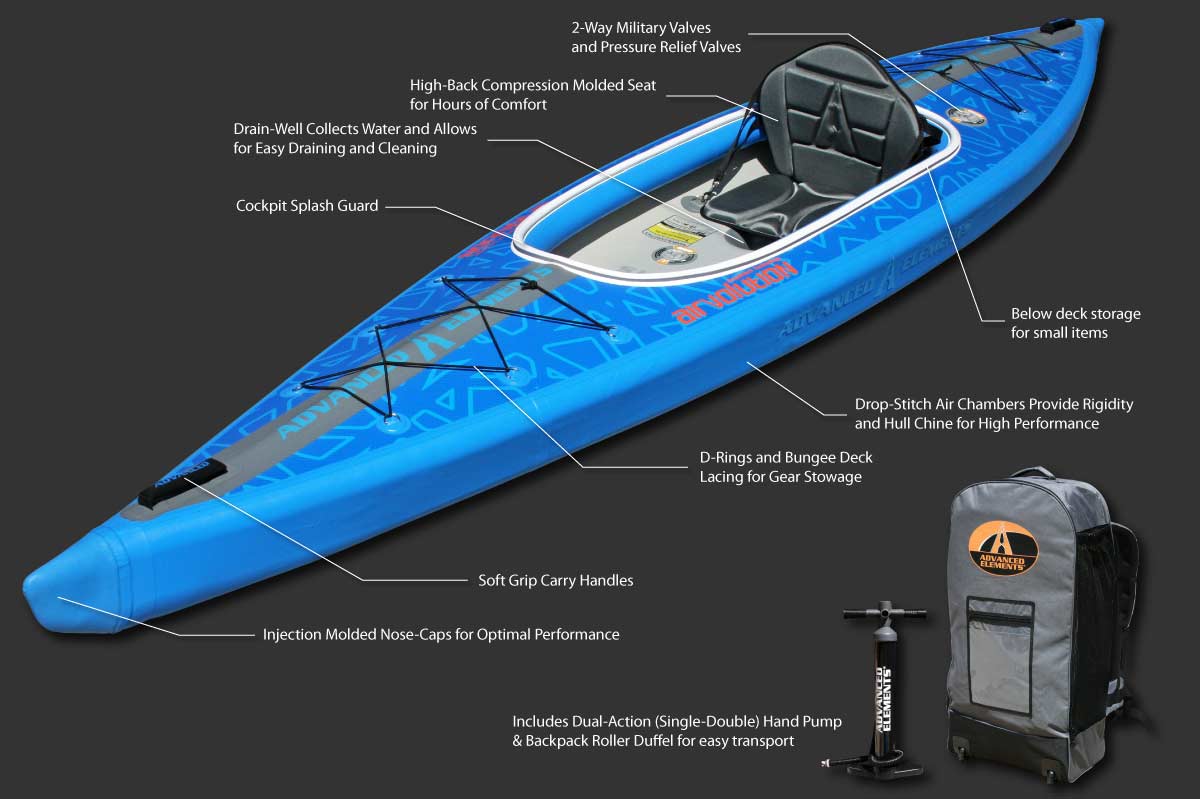 Advanced Elements Drop-Stitch Inflatable Kayak Floors – The Key to a Rigid Ride